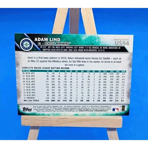 2016 Topps Update Series - Adam Lind #US94 - Picture 4 of 4